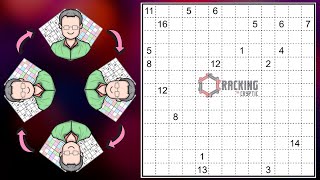 The Puzzle Of Rotational Symmetry