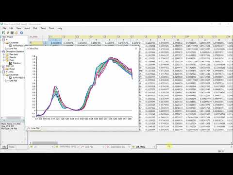 Analysing spectral data with Unscrambler