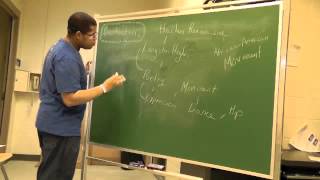 How to Write and Perform Spoken Word-Khalil Smith