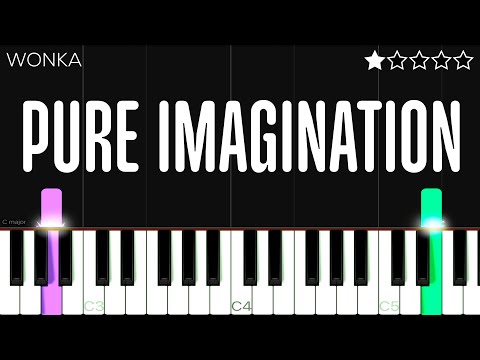 Pure Imagination - A Fantástica Fábrica de…