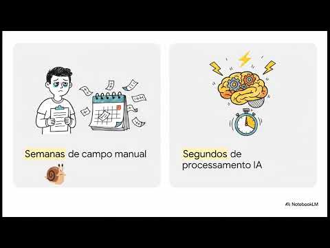Inventário de Infraestrutura Pública com IA