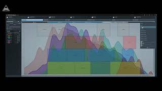 Video thumbnail for MMultiAnalyzer Quick Introduction by meldaproduction