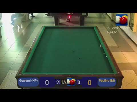 11° Memorial Pluto (25 Settembre)