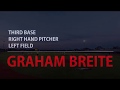 Graham Breite Field Third 6-16-2018