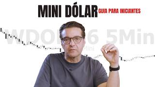 Guia completo para operar Mini Dólar | Para iniciantes