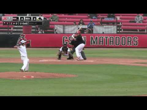 Southwest Future All-Star Series South vs. East