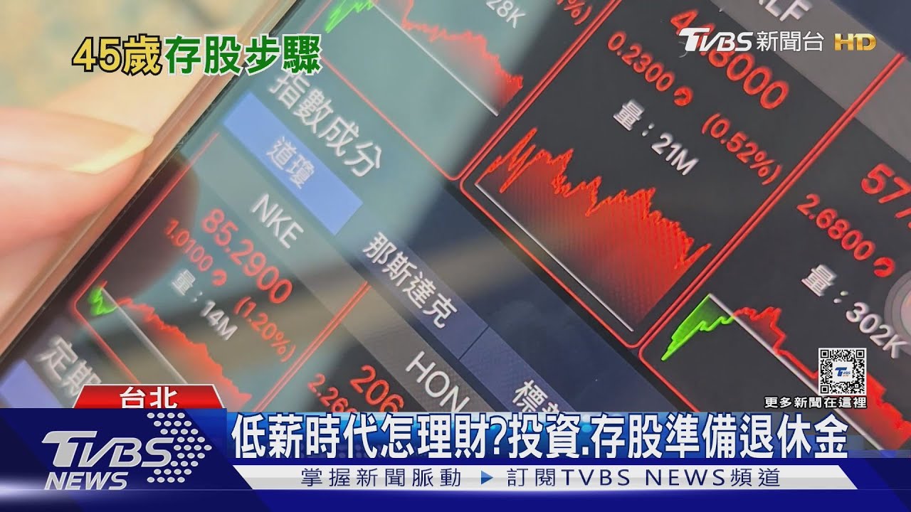低薪世代!薪水自己加 分析師:越年輕投入存股可以擴大複利