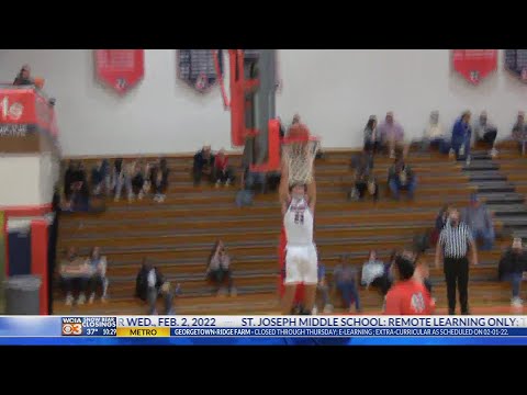 HS scoreboard (2-1-22)