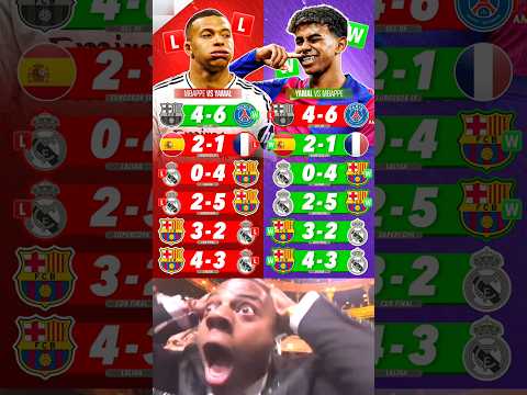 Mbappe Has Faced Lamine Yamal In 7 Matches.Yamal Came Out a Winner In Every Of Them Except One🤫🤯