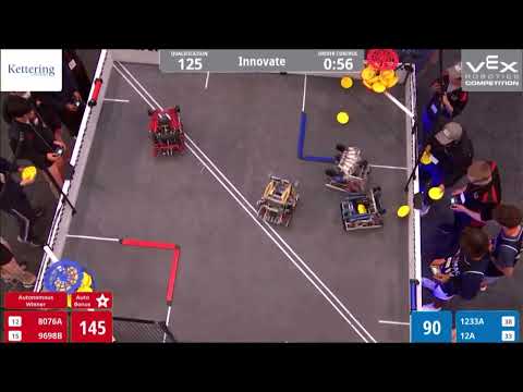 2023 Worlds Q125 Innovate 8076A & 9698B v 1233A & 12A