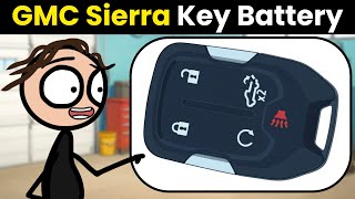How To Change GMC Sierra 2019-2022 Key Fob Battery (Step by Step Guide)
