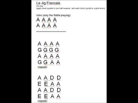 Le Jig Francais