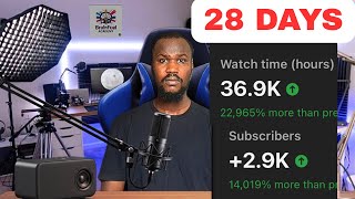 I got 1K Subscribers & 4K Watch Hours in 28 Days (Step-by-Step Strategy)