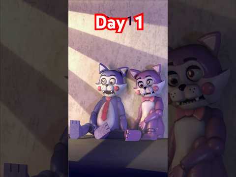 FNAC Candy and Cindy  through the Years