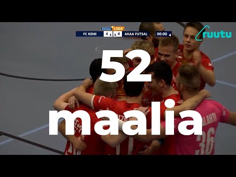 Hyvää Uutta Vuotta 2022 ! Kaikki syksyn 52 maalia FC Kemi