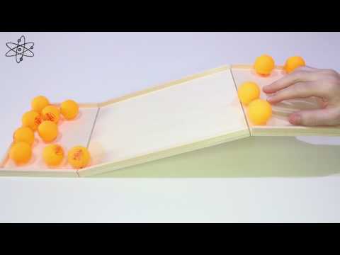 Spannung, Strom und Widerstand