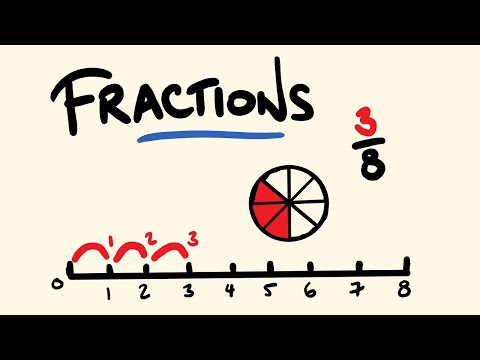 Fractions Basics Math Lesson
