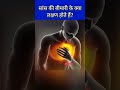 सांस की बीमारी के क्या लक्षण होते हैं Sh