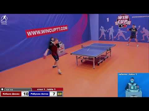 Кебало Денис Рябухин Антон Турнир Восток 1  WINCUP  24.01.22 Прямая трансляция Зал 1