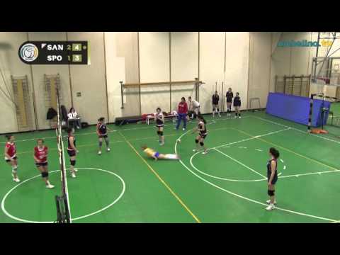 Eccellenza Femminile Coppa Italia - GS Sangone-Sportidea - nichelino.tv