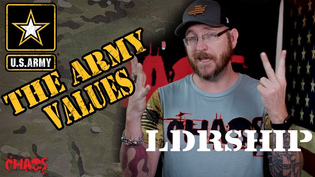 Explaining the Army Values