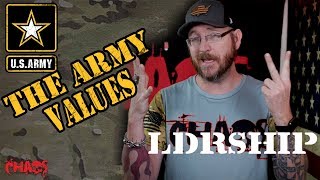 Explaining the Army Values