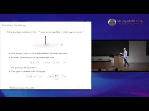 Mathew Bullimore - Monopoles, Vortices, and Vermas