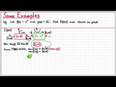 MM34 1E Composite or Piece-wise Functions Part 2 of 4