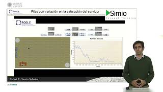 Colas en función de la saturación