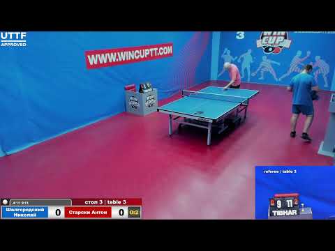 Шалгородский Николай 0-3 Старски Антон Турнир Восток 3  WINCUP 18.08.21 ПрямаяТрансляция Зал3