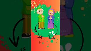 Download lagu Lagu Bahasa Arab Anggota Keluarga mp3 Download lagu Lagu Bahasa Arab Anggota Keluarga mp3