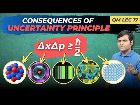5 Things That Exist Because of the Uncertainty Principle