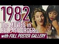 1982 Movie Timeline CONAN ROCKY3 TREK2 POLTERGEIST ET BLADERUNNER MADMAX2 1STBLOOD TOOTSIE