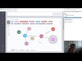Entity Resolution Musings On The BBC Goodfood Data Set With Lju Lazarevic Twitch Stream Part 1