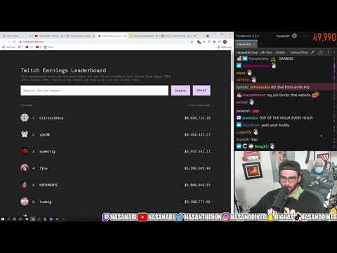 Hasan explains why he has made less than other streamers