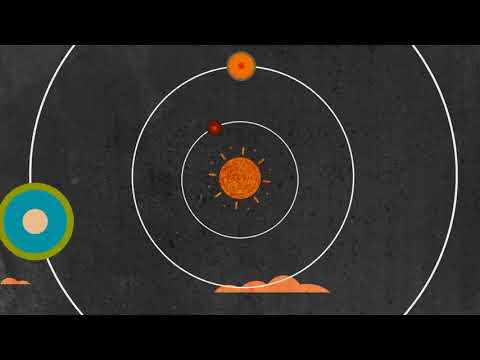 #Tumbamurallas con Discovery