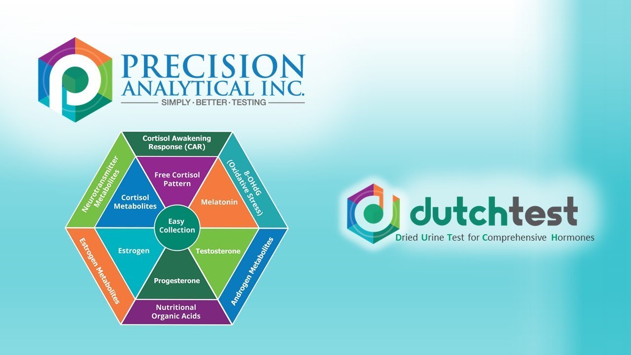 Understanding the Cortisol Awakening Response