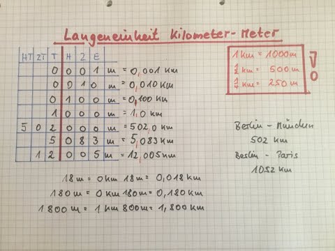 Umrechnungen Kilometer (km) -  Meter (m)