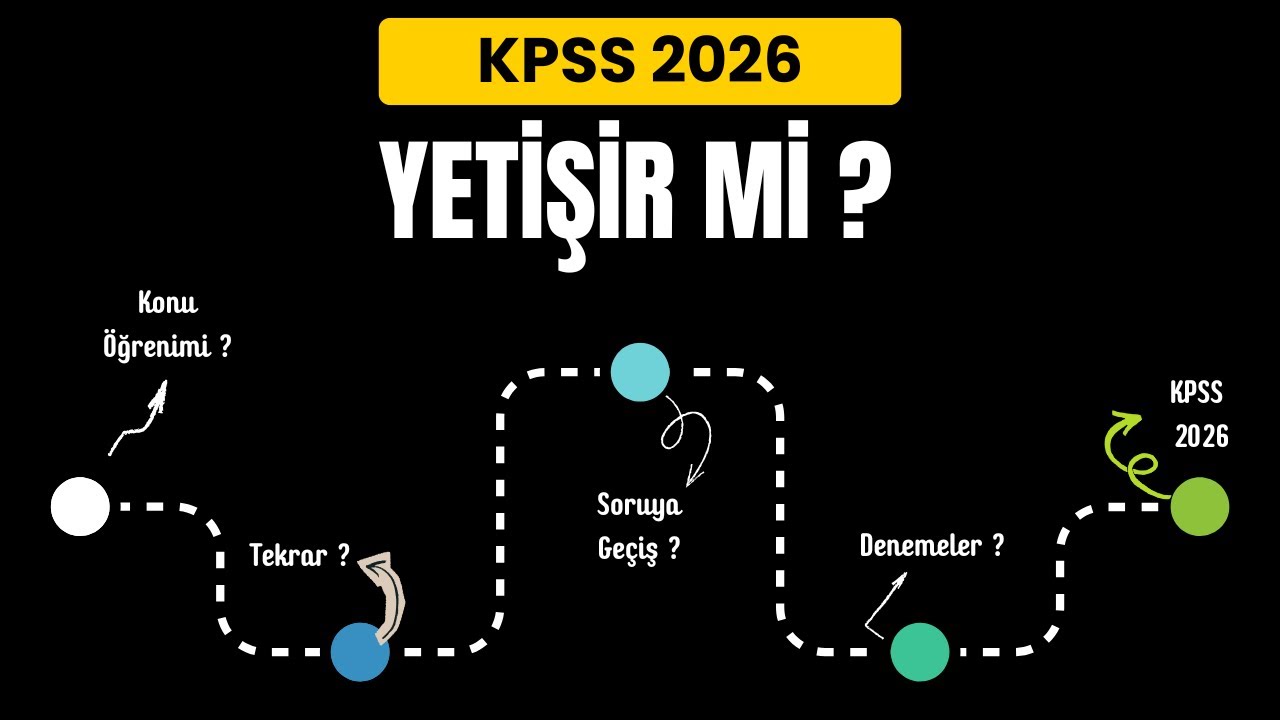 KPSS 2026 Yetişir Mi ? Kalan Sürede Yol Haritanı Çiziyorum 💪