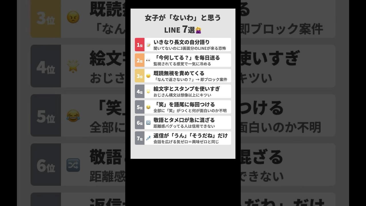 女子が「ないわ」と思うLINE7選　#恋愛 #出会い #マッチングアプリ #婚活