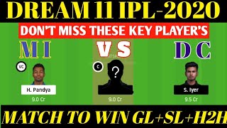 MI VS DC Dream 11 team prediction | Grand league | MI VS DC Match Analysis |