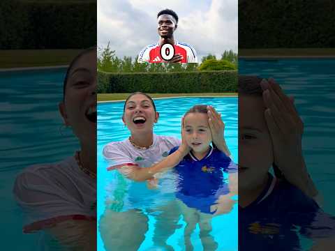 Can You Guess The Player? ⚽️💦