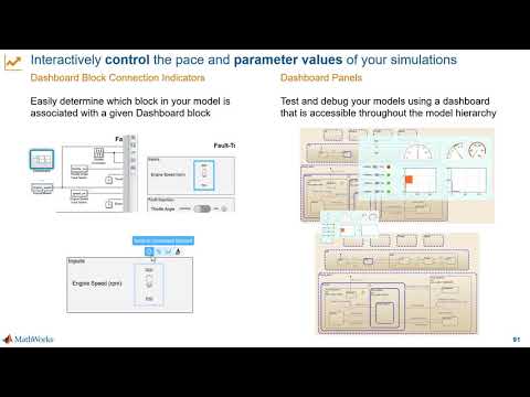New Ways to Work in Simulink, Part 6: Analyze Simulations