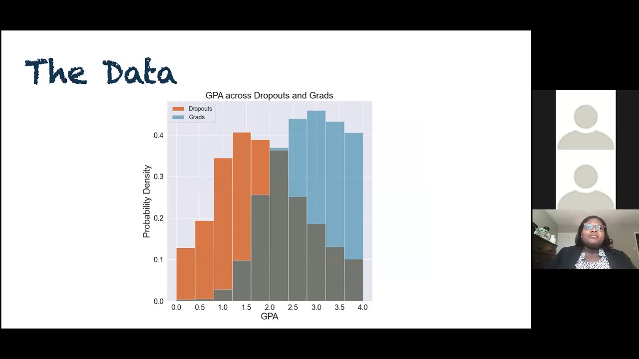 Sealing the Cracks: Using Machine Learning TechniquesTo Predict High School Dropouts