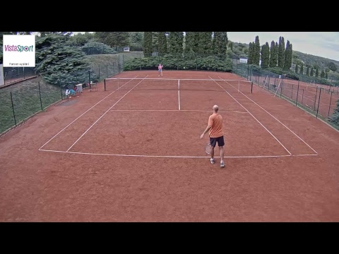 Kurt 2 - 3.9.2018 - TC VŠ Praha - mladší žačky