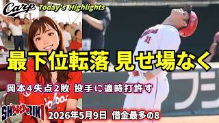 【NO CARP , NO LIFE】最下位転落 見せ場なく　借金最多の8　岡本4失点2敗 投手に適時打許す　5月9日ヤクルト戦