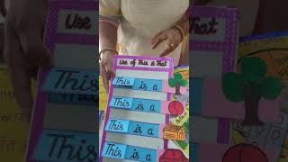 Use of this and that || tlm || English working model