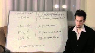 Orchestral instruments, including how to transpose instruments like Bb Trumpet, F English Horn, and more into concert pitch!