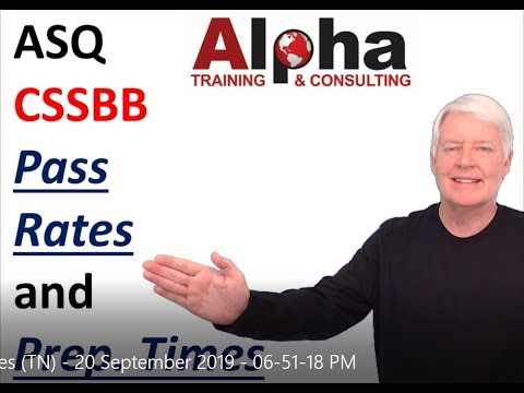 Virtual Training Success Rates