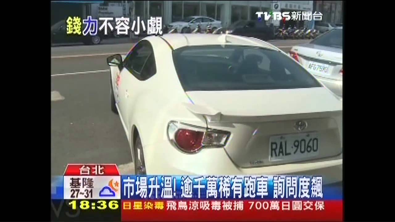 市場升溫！逾千萬稀有跑車　詢問度飆